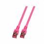 Efb-elektronik - RJ45 Patchkabel S/FTP, Cat.6, LSZH, 1.5m, magenta